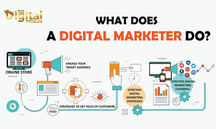 What Skills Should I Learn For Digital Marketing QuyaSoft