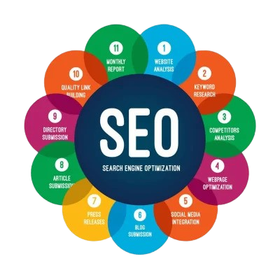 best seo services in jaipur