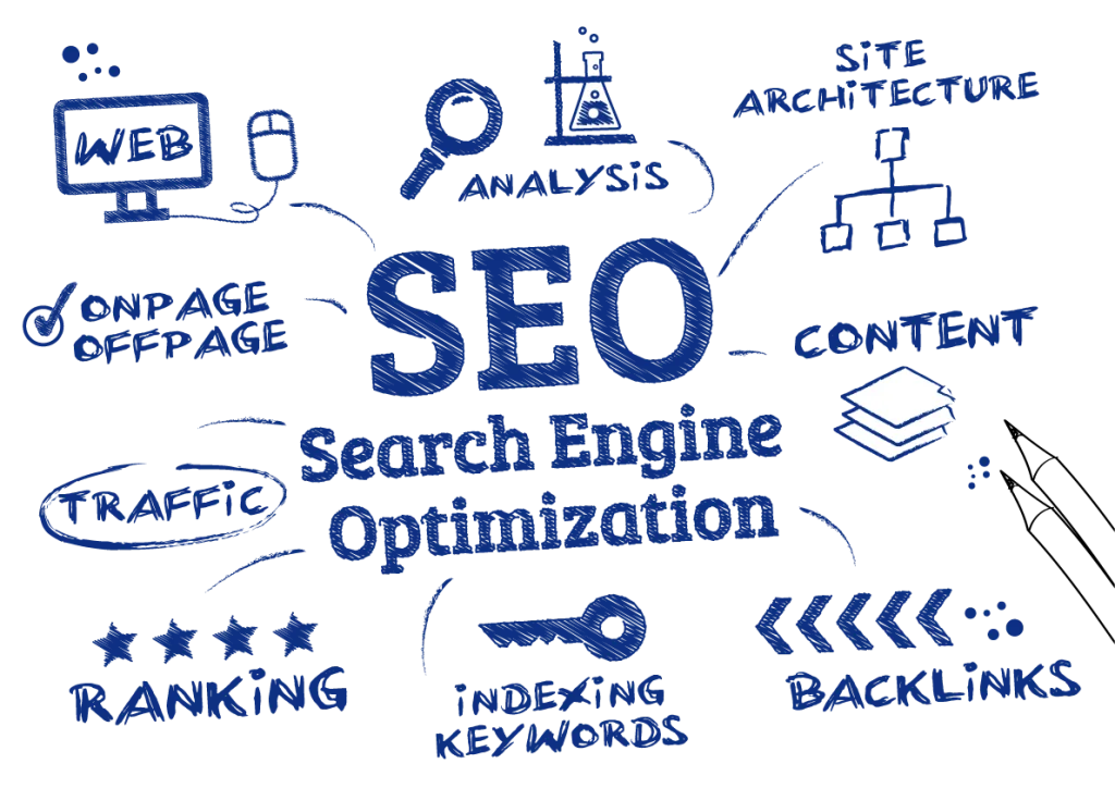 seo agency in dubai