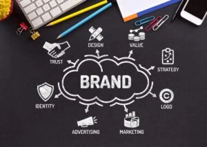 branding agency in hyderabad