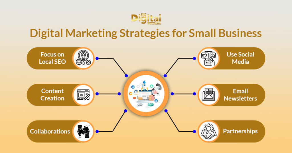 digital marketing stratigies for small business