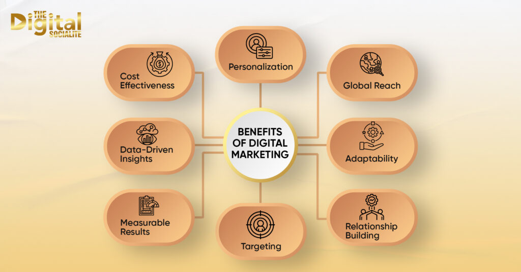 benefits of digital marketing